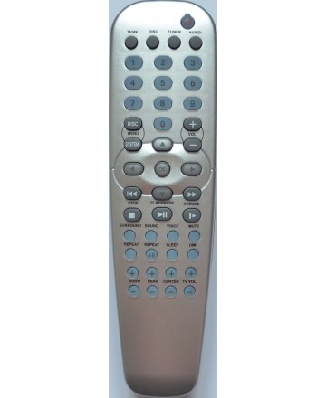 Фото ПДУ Philips RC19245007